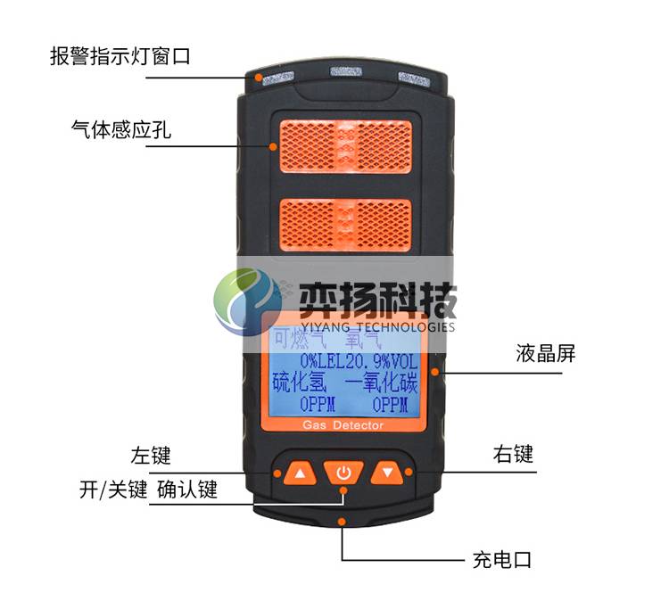 复合式多气体检测仪x-4